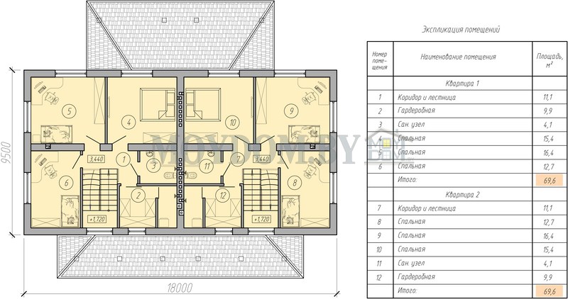 план второго этажа блокированного дома проекта 95-05
